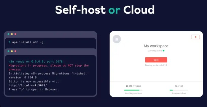 Self-Hosted Control - Server Management